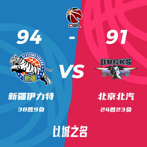 新疆 94 - 91 北京