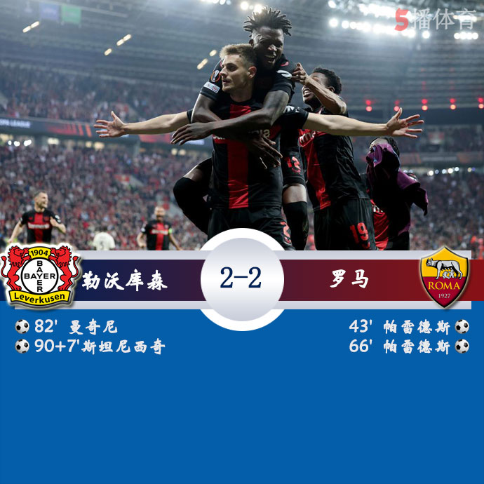 勒沃库森 2 - 2 罗马