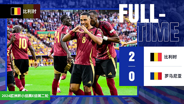 比利时 2 - 0 罗马尼亚