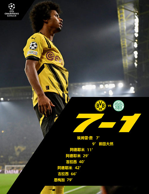 多特蒙德 7 - 1 凯尔特人