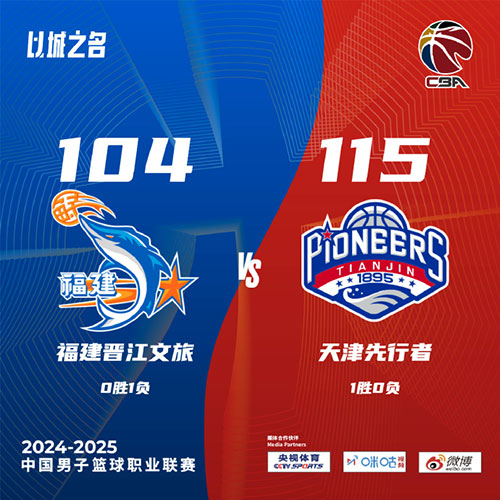 福建 104 - 115 天津