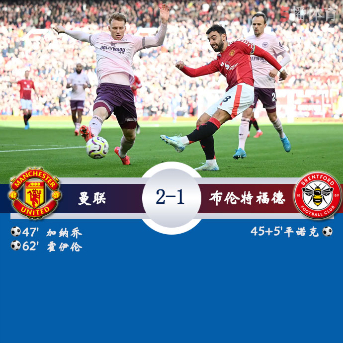 曼联 2 - 1 布伦特福德