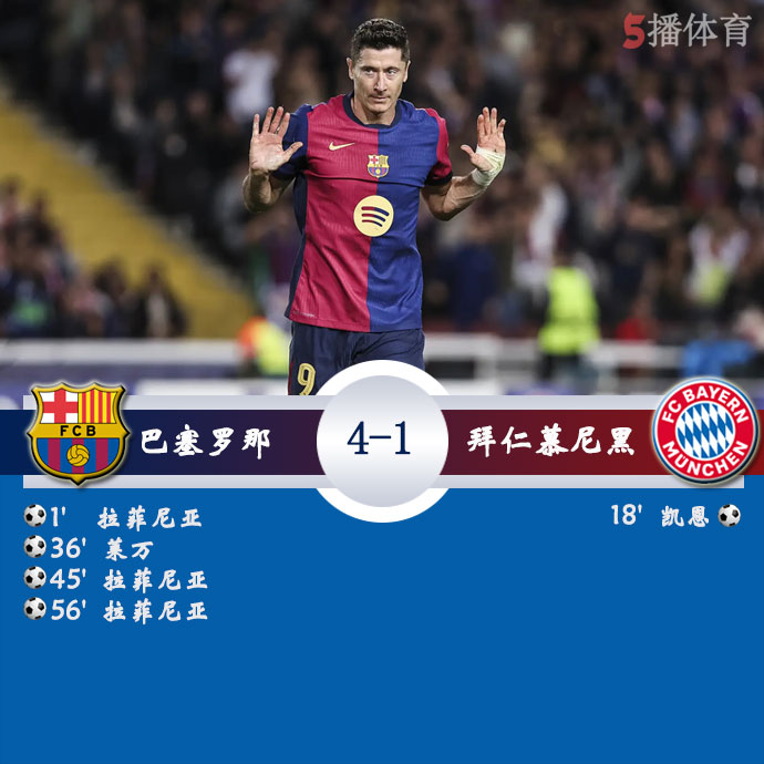 巴塞罗那 4 - 1 拜仁慕尼黑