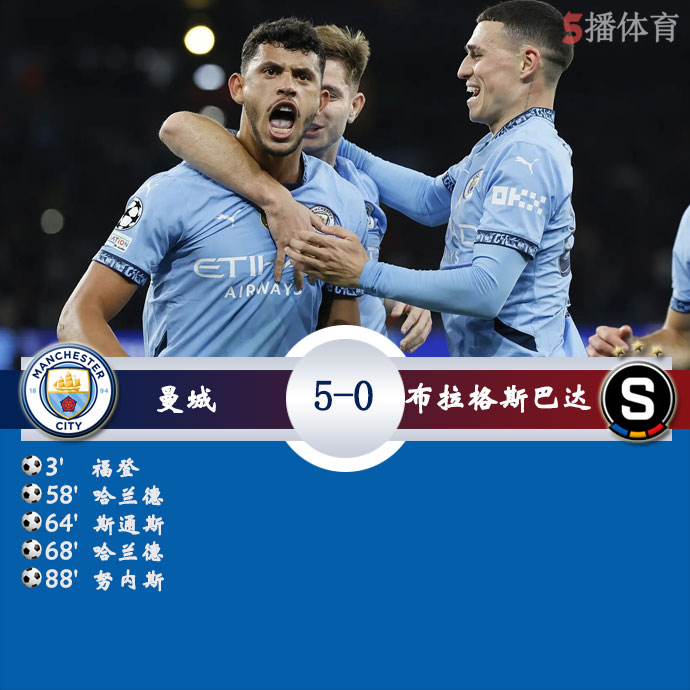 曼城 5 - 0 布拉格斯巴达