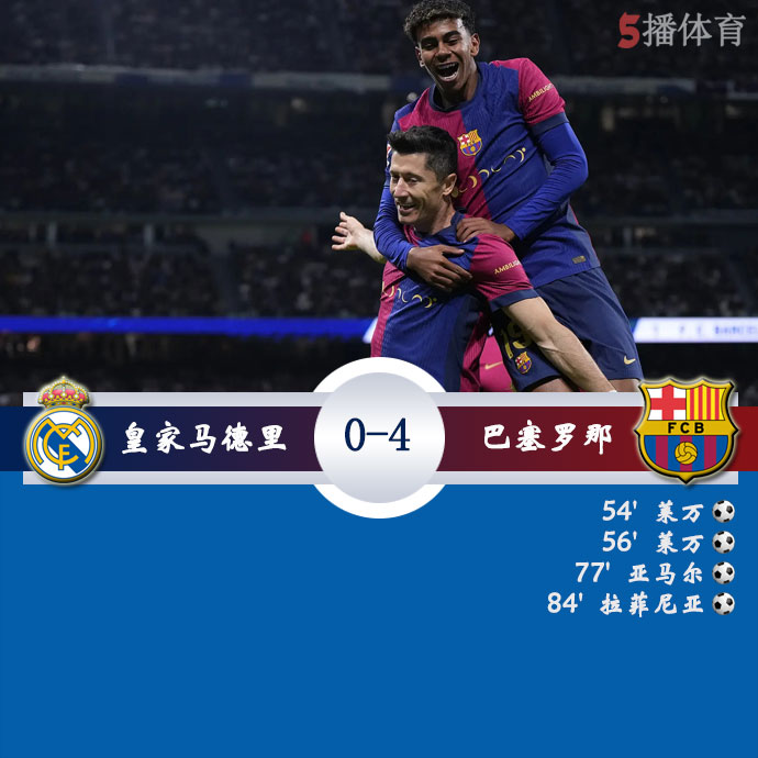 皇家马德里 0 - 4 巴塞罗那