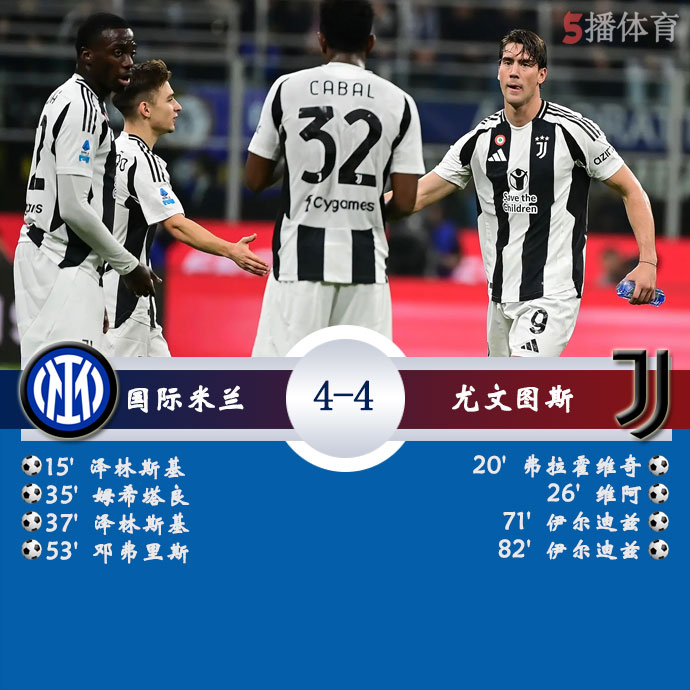 国际米兰 4 - 4 尤文图斯